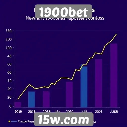 Tendências de apostas no 1900bet